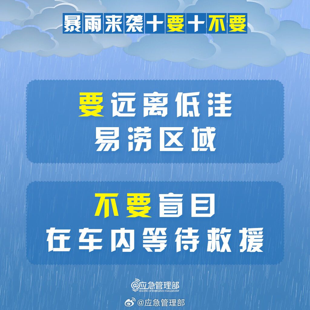 收藏！暴雨来袭牢记“10要10不要”-6.jpg