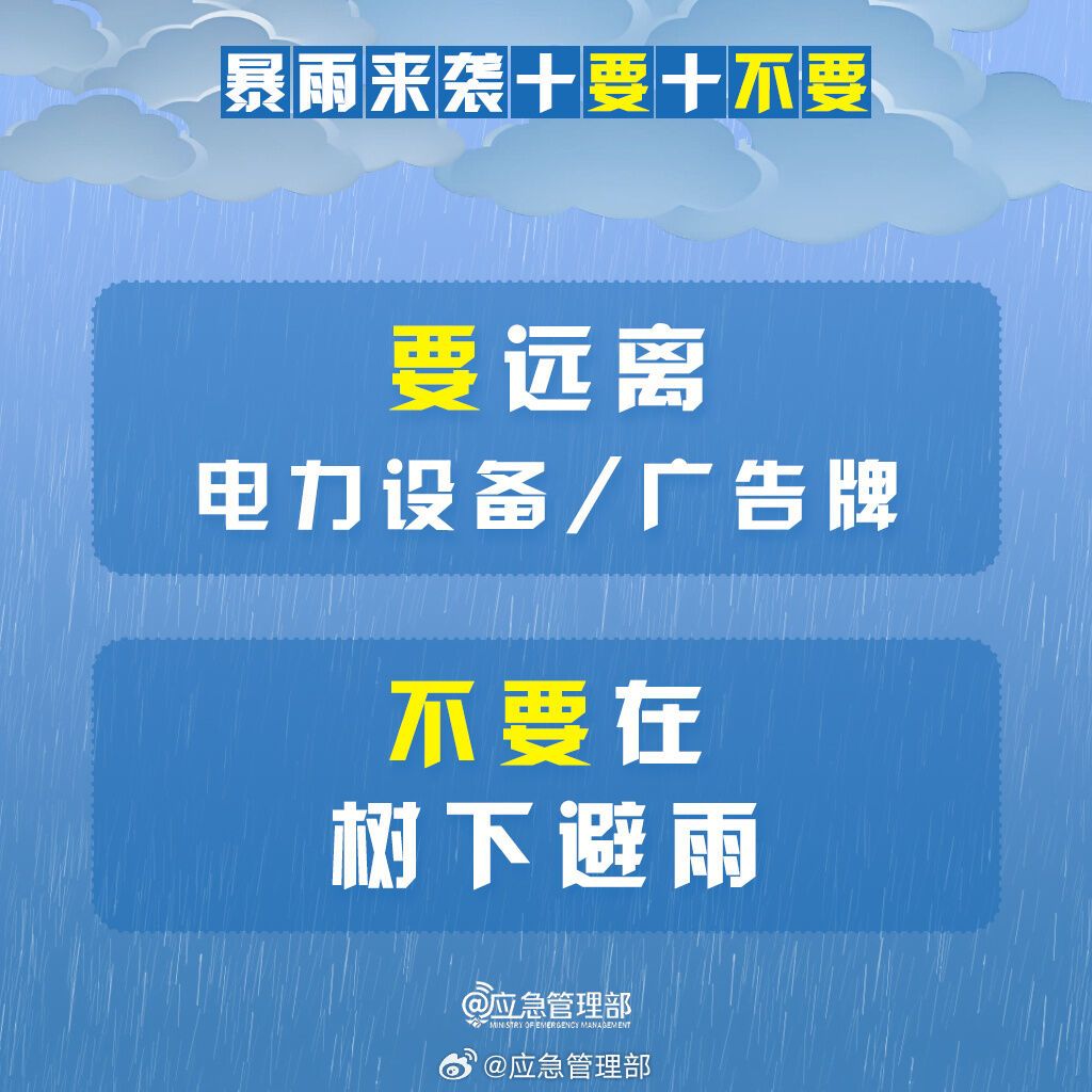 收藏！暴雨来袭牢记“10要10不要”-5.jpg