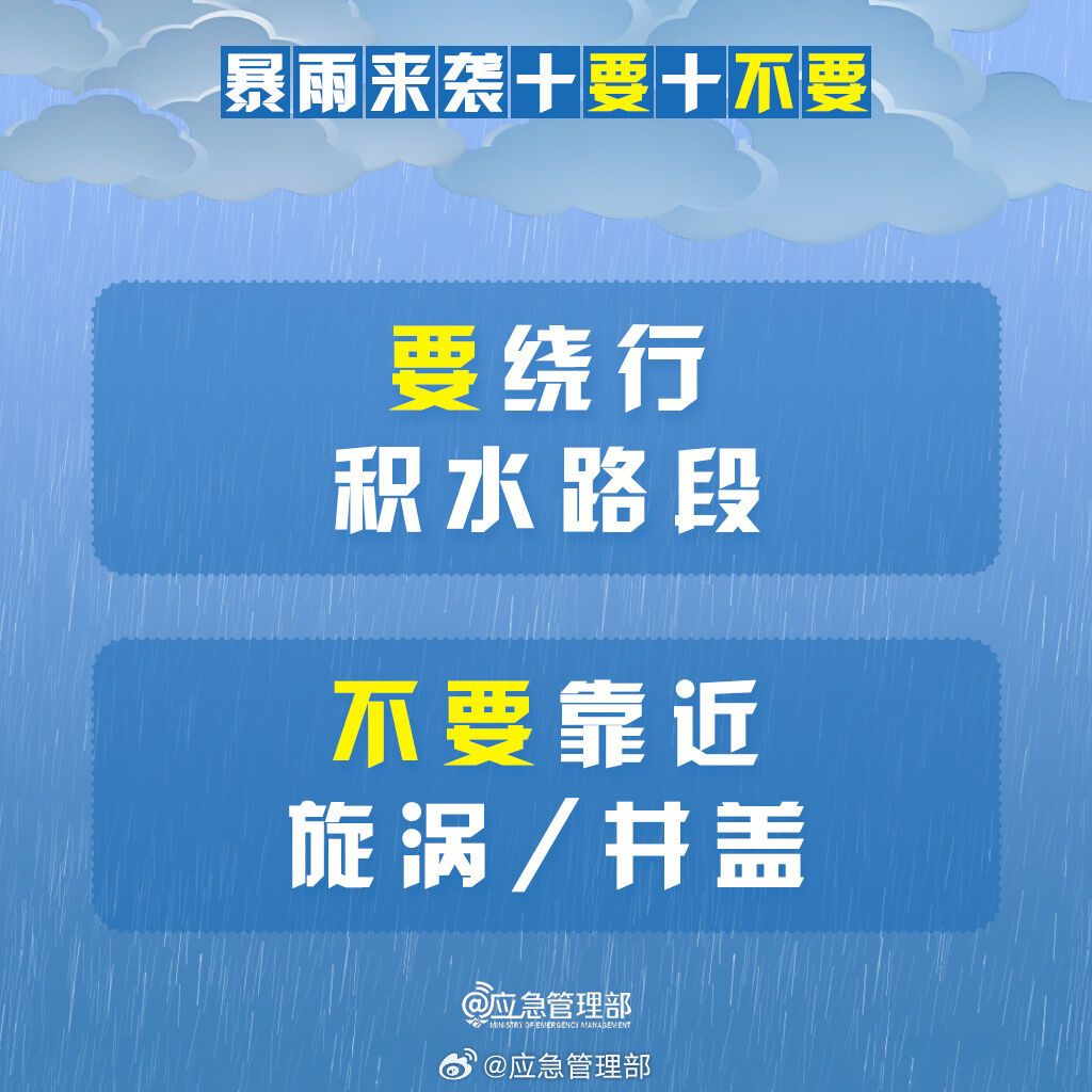 收藏！暴雨来袭牢记“10要10不要”-4.jpg