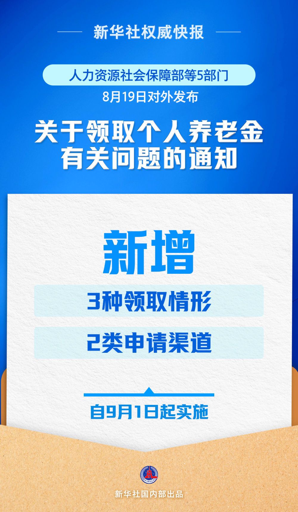 9月1日起实施！个人养老金新增3种领取情形-1.jpg