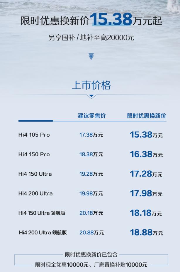 2026 款哈弗猛龙震撼上市，全维进阶引领新能源越野新风尚-1.jpg