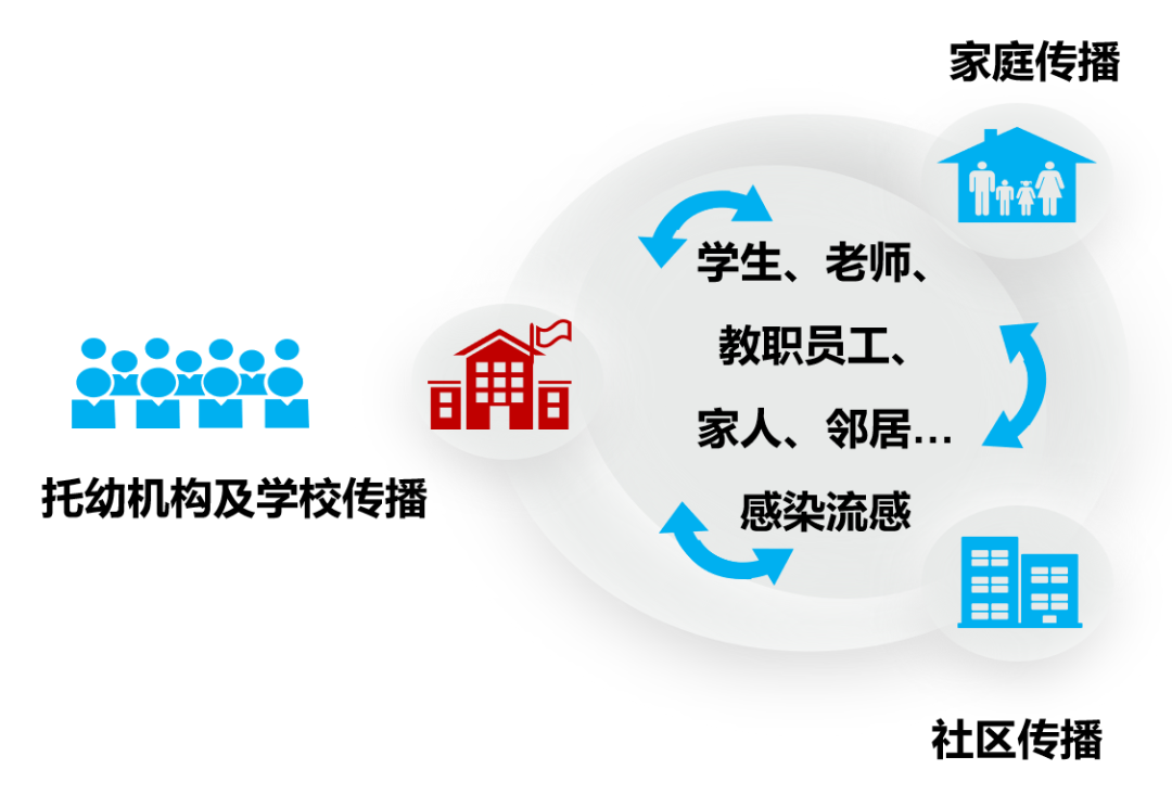 @自贡人，今年首批流感疫苗已到货！无需预约，赶紧来接种吧~-1.jpg