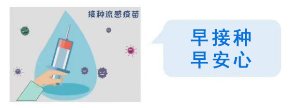 @自贡人，今年首批流感疫苗已到货！无需预约，赶紧来接种吧~-14.jpg