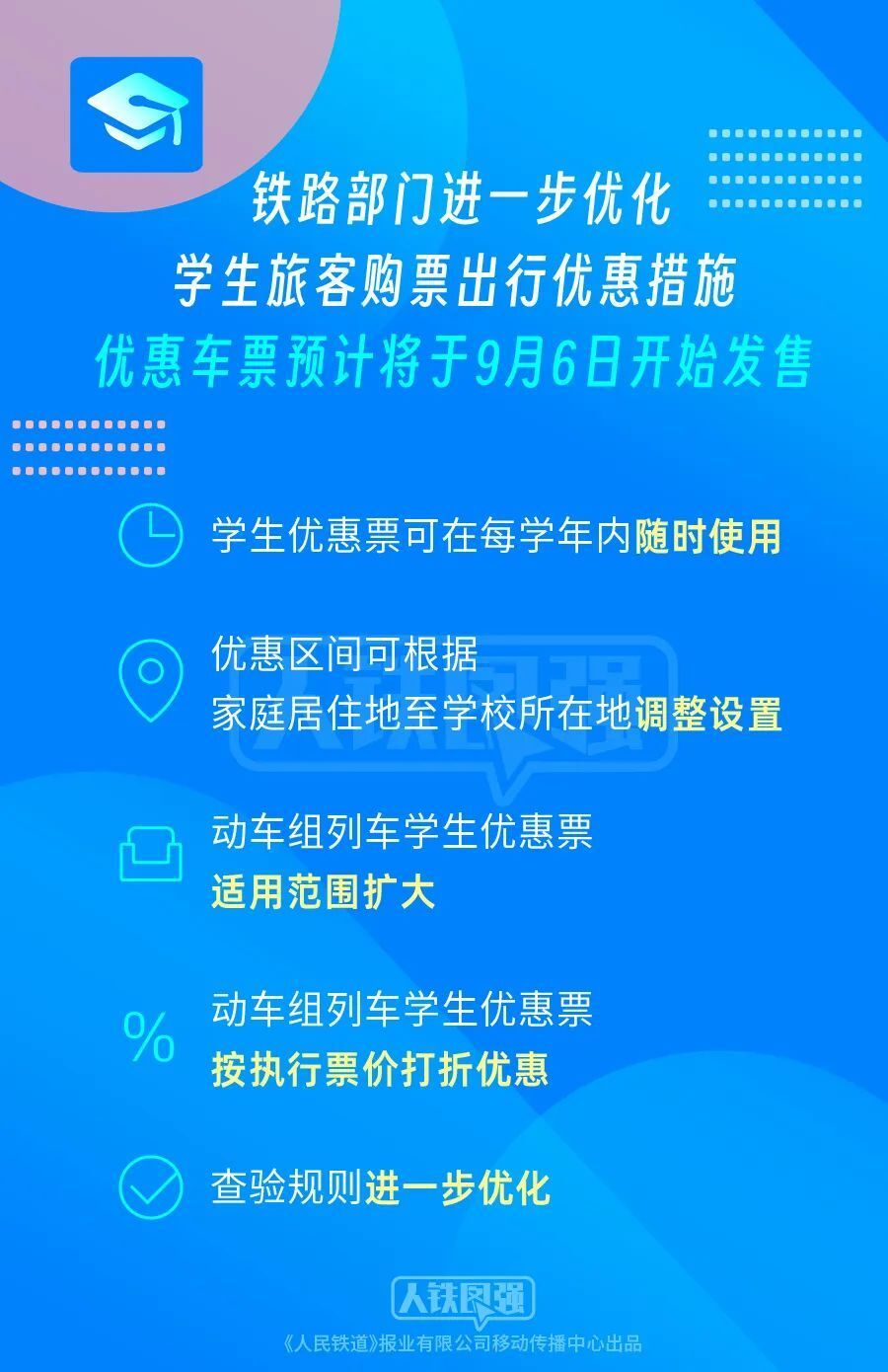 火车学生票优惠新政，即将上线！-1.jpg