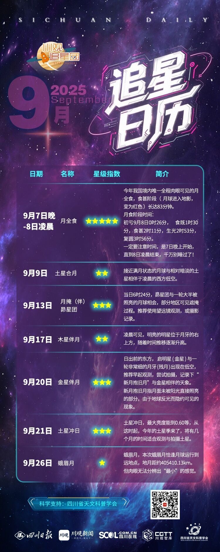 “王炸”！月全食要来了，全程肉眼可见丨9月追星日历-1.jpg