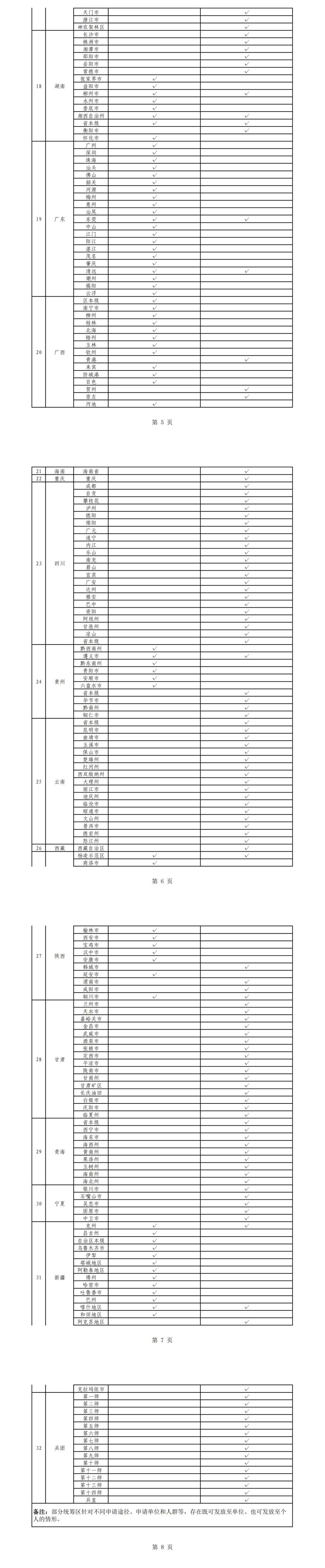 生育津贴直接发放至个人！这些地方已实现→-2.jpg