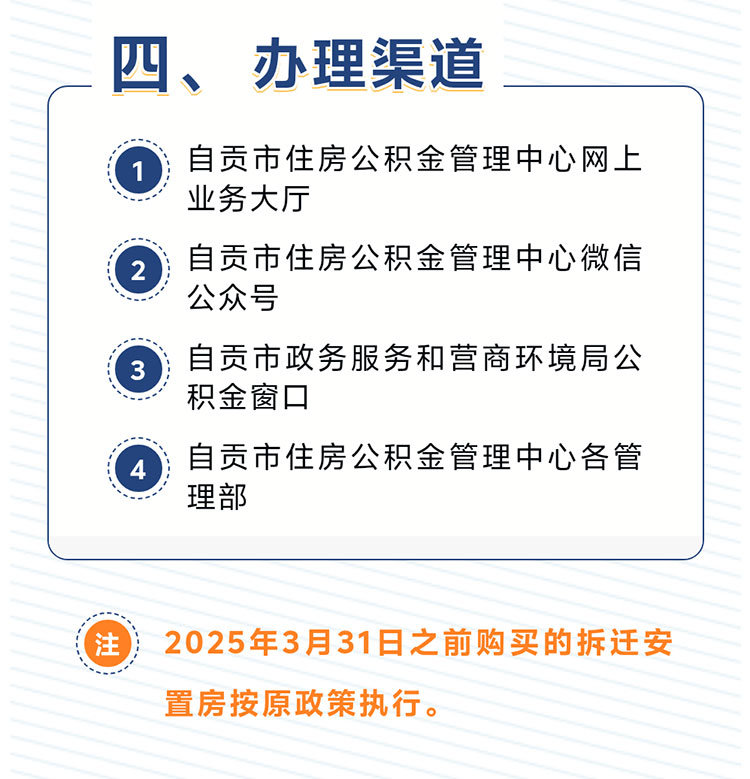 购买拆迁安置房需补房款 提取住房公积金 服务指南-5.jpeg