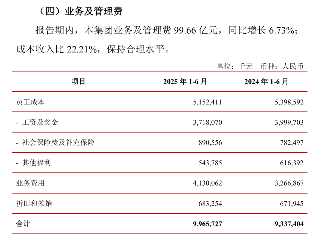 葛仁余掌舵后，江苏银行做对了什么？-1.png
