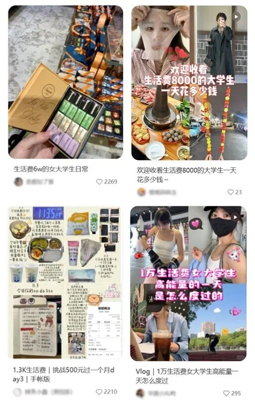 现在的大学生，生活费这么高？-5.jpg