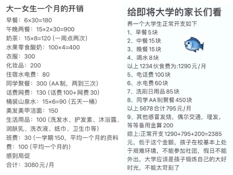 现在的大学生，生活费这么高？-8.jpg