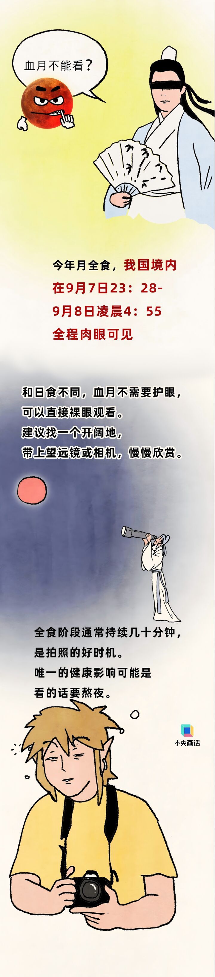 今晚血月现身，人类不能出门？-3.jpg