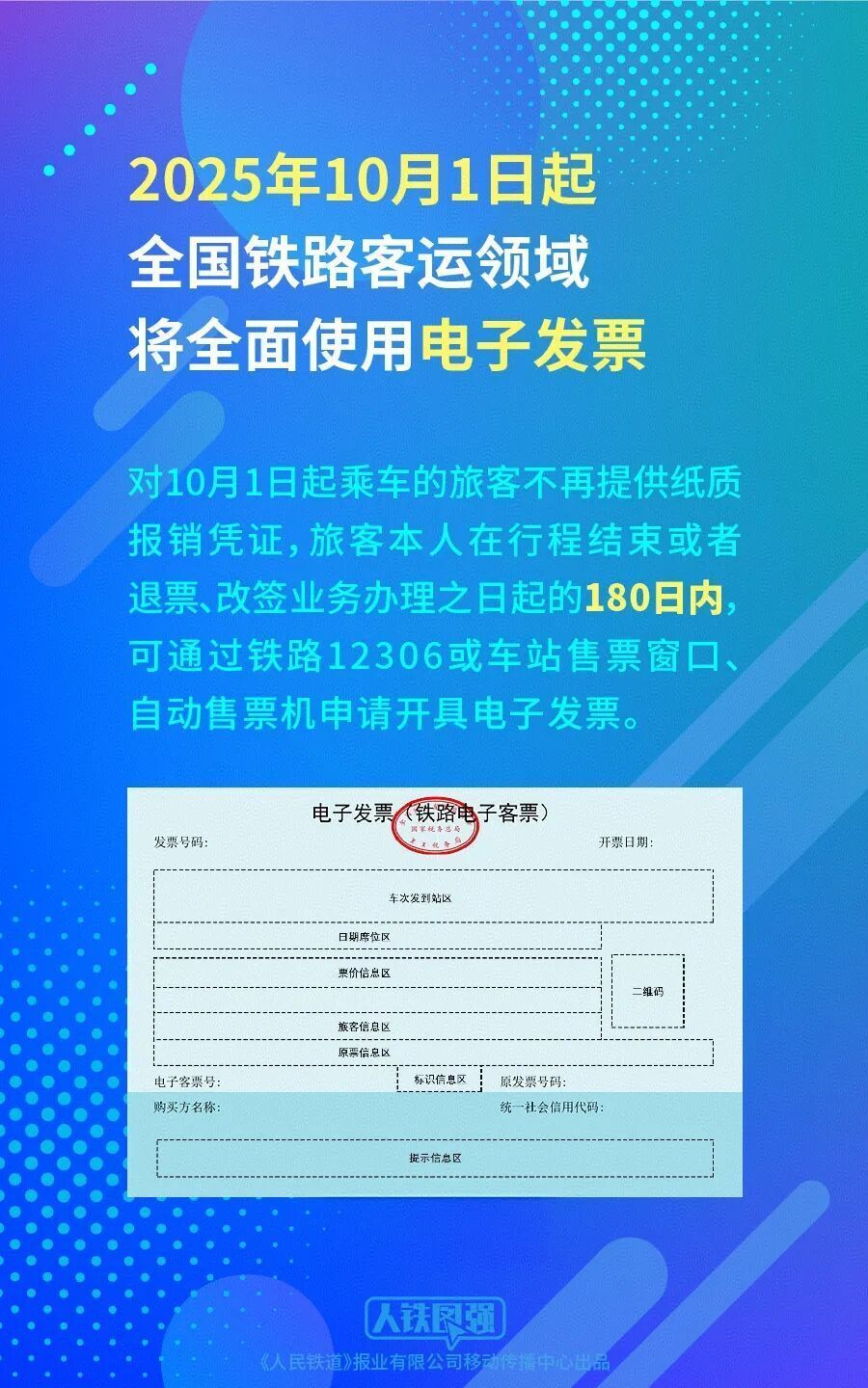 10月1日起铁路客运将全面使用电子发票-2.jpg