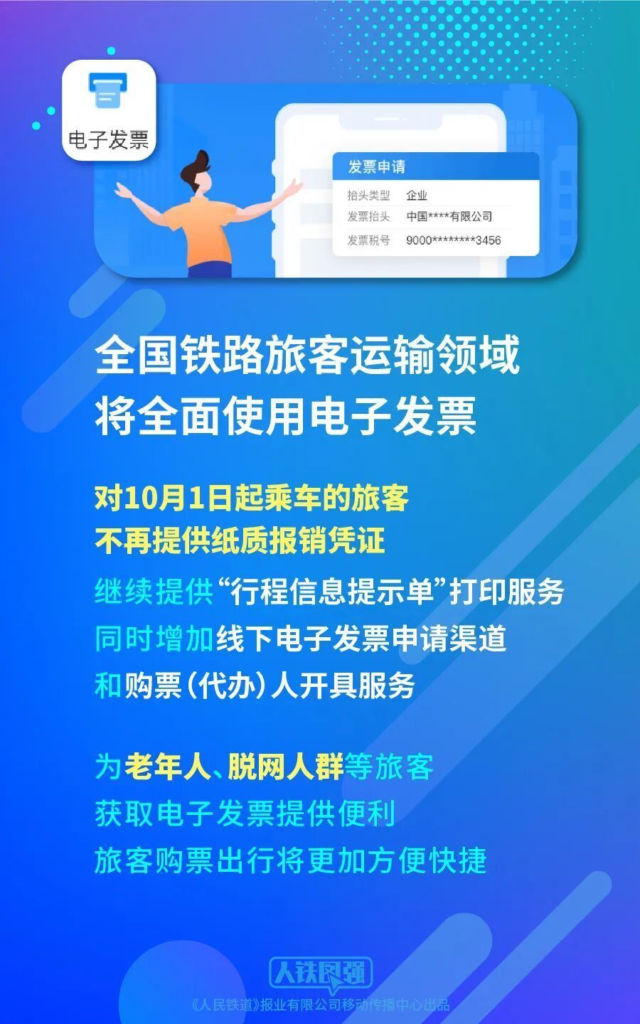 10月1日起铁路客运将全面使用电子发票-1.jpg