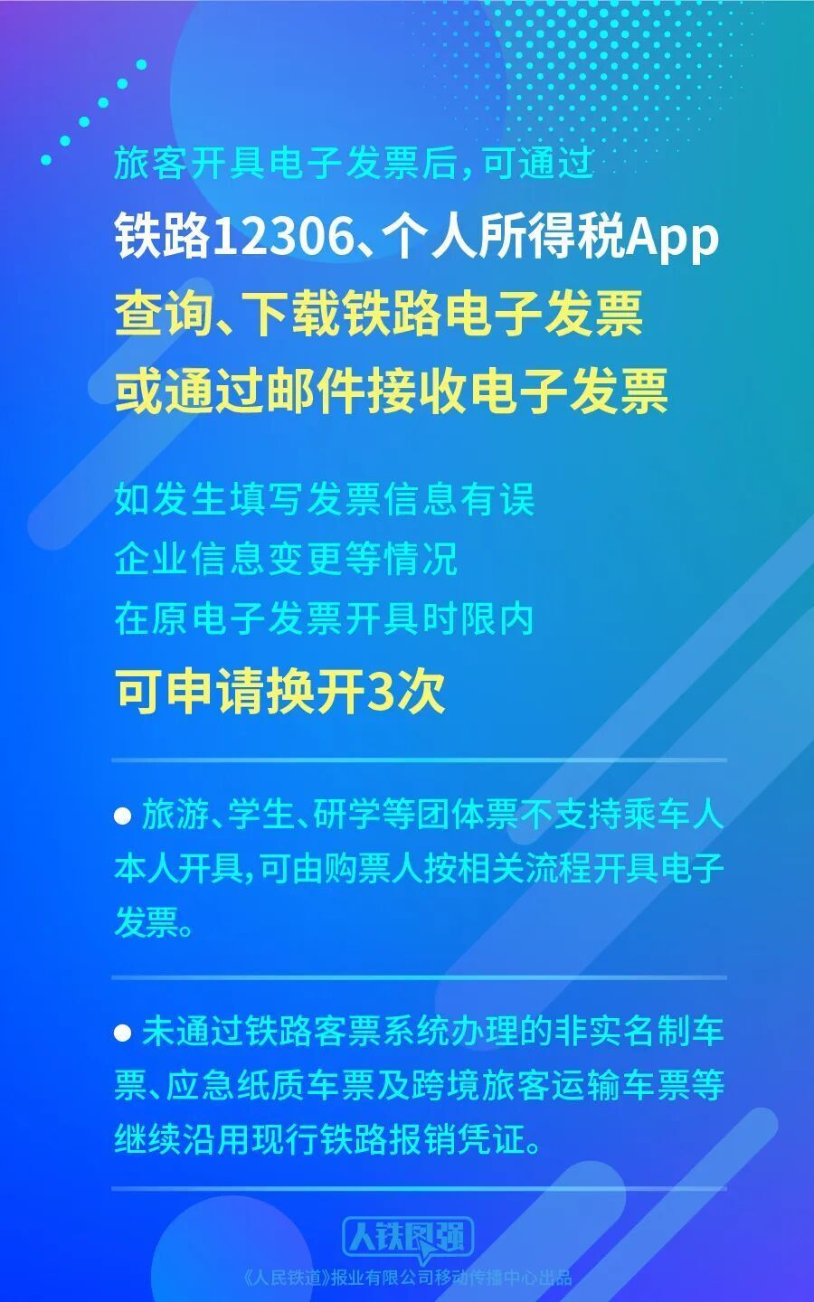 10月1日起铁路客运将全面使用电子发票-4.jpg