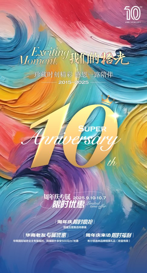 ​自贡华商国际城商铺值不值得买？十周年庆优惠揭秘！-1.jpeg