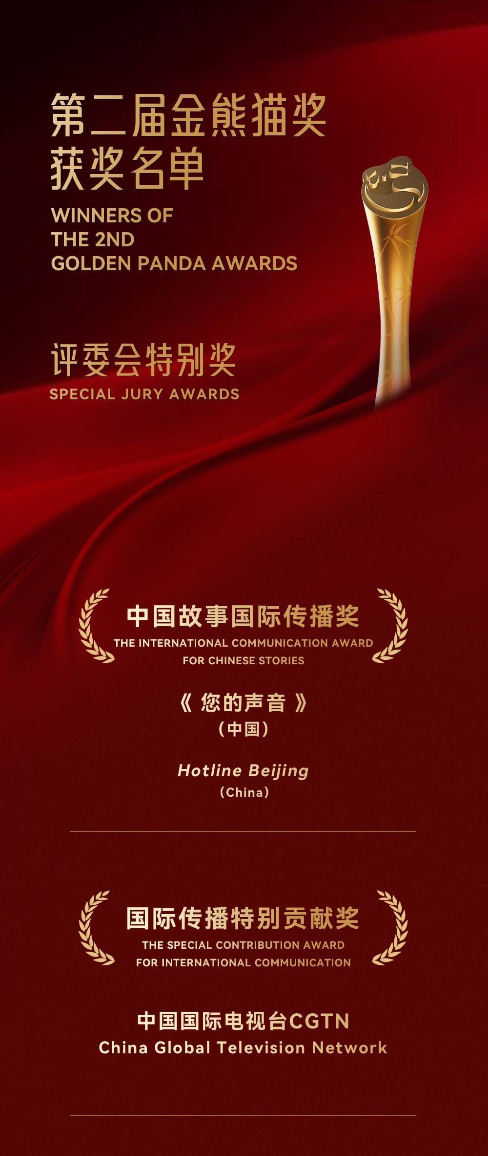 27个奖项揭晓！第二届金熊猫奖完整获奖名单来了-5.jpg