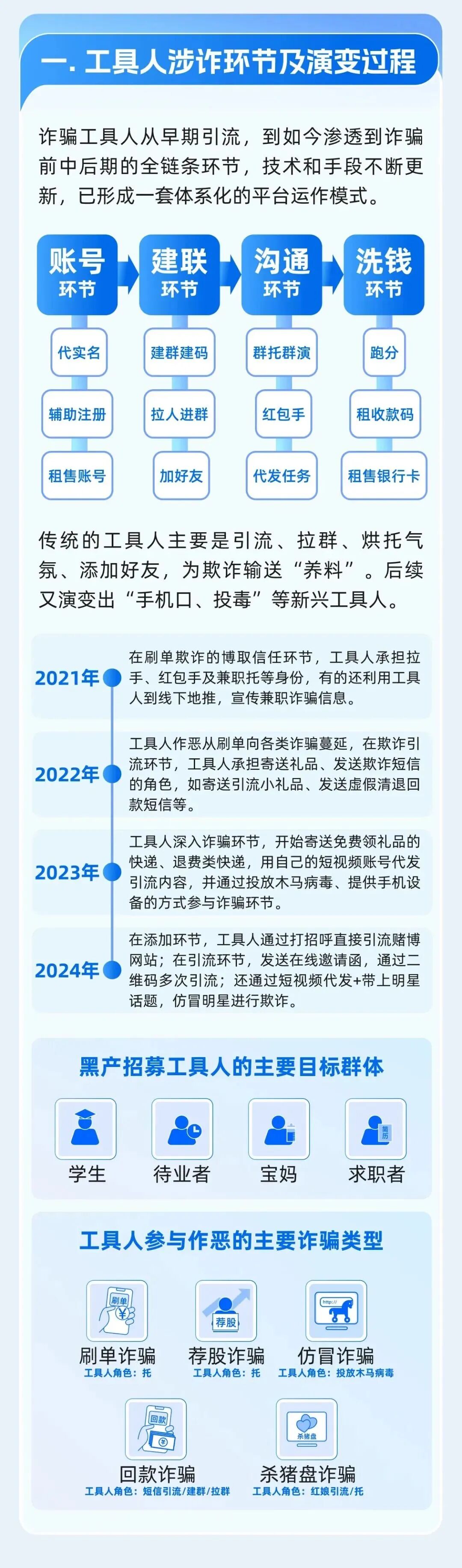 微信最新公告：或永久限制登录！-4.jpeg