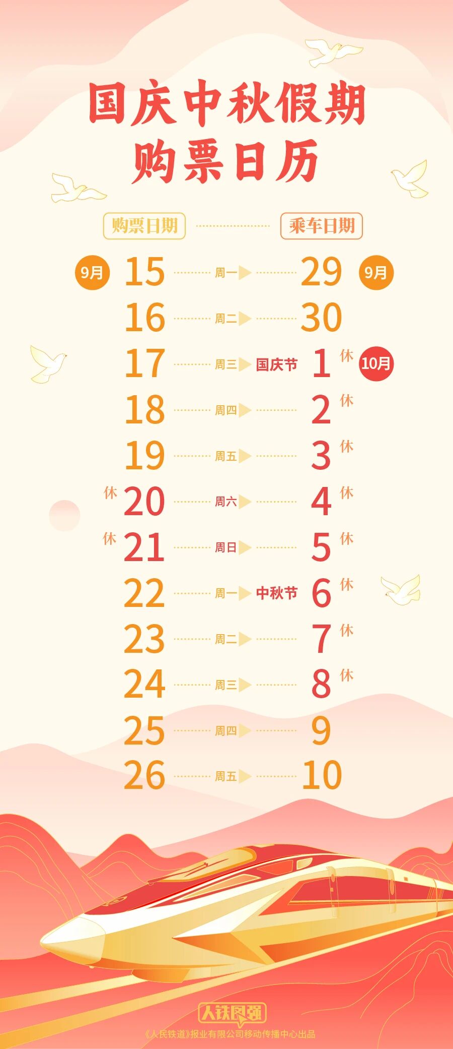 来势汹汹，已到常州！“秋老虎”将重返，常州暂时还没入秋-3.jpg