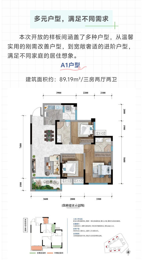 自贡新盘云泰第一城，户型鉴赏-3.jpeg