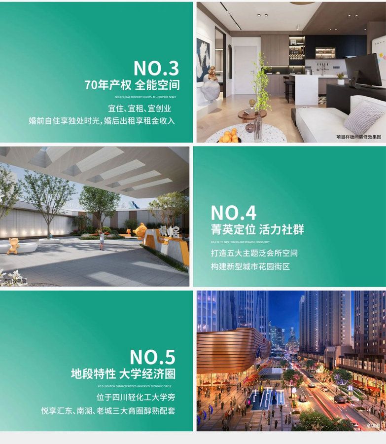 自贡城投小舍小户型值不值得买？总价16万起住进城芯现房！-2.jpeg