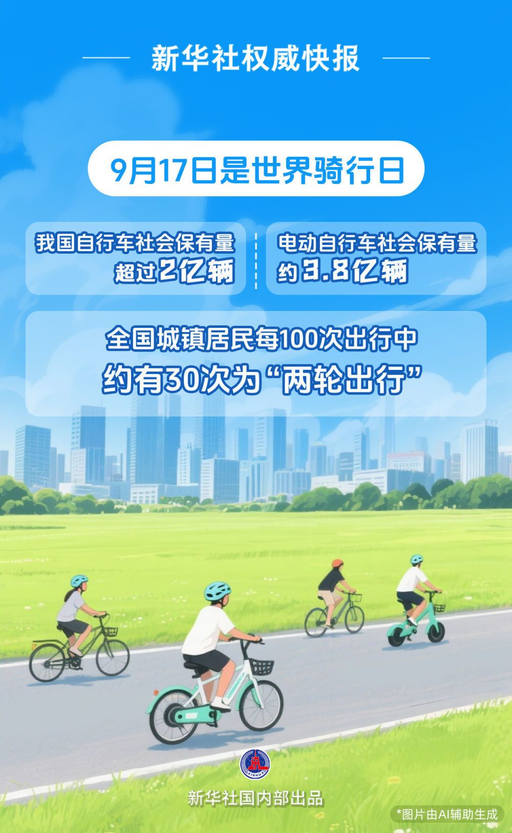 我国自行车和电动自行车社会保有量约5.8亿辆-1.jpg