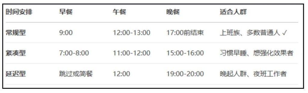 体重降了，脂肪肝却更严重了？你的饮食可能缺了“这一样”-1.jpg