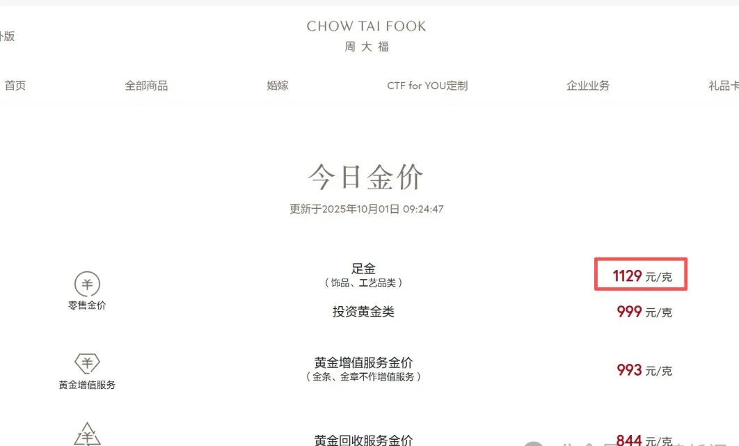 黄金再创新高，金饰克价飙升-2.jpg