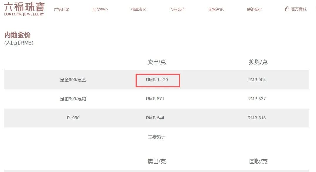 黄金再创新高，金饰克价飙升-3.jpg
