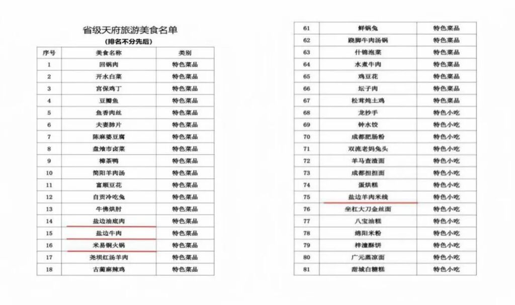 从早晨的一碗羊肉米线，开启“舌尖上的盐边”-2.jpg