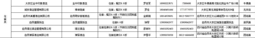 看完球不慌走！来大安凭票根享福利！| 安逸川超•自贡雄起•大安扎起-3.jpg