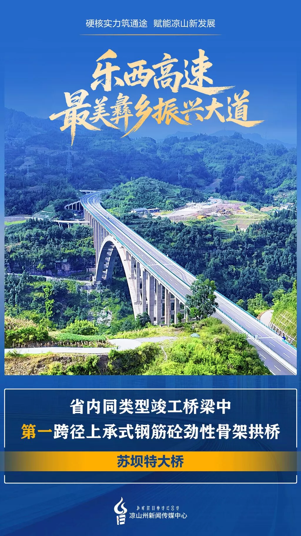首个、首次、首条！乐西高速马昭段“硬核实力”刷新多项记录-7.webp