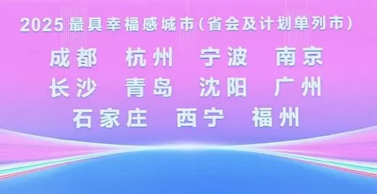 活力+幸福！成都连续17年获评“最具幸福感城市”-2.webp